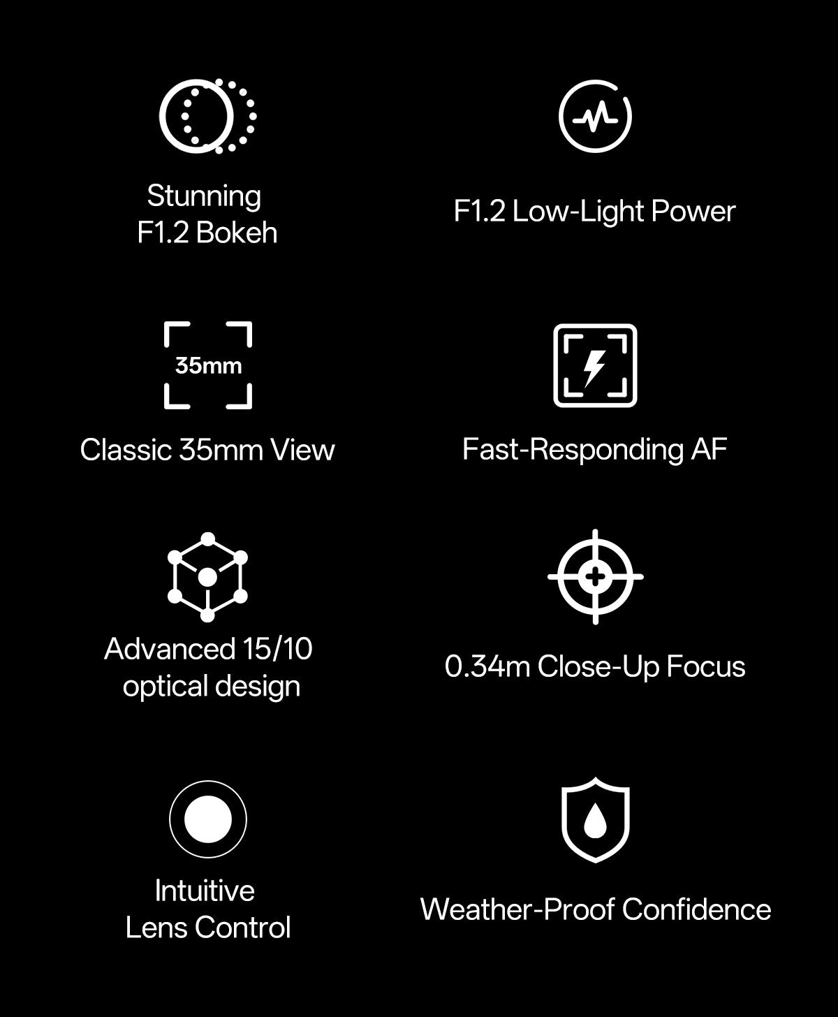 Viltrox AF 35mm F1.2 LAB Full-Frame Lens for Nikon Z-Mount