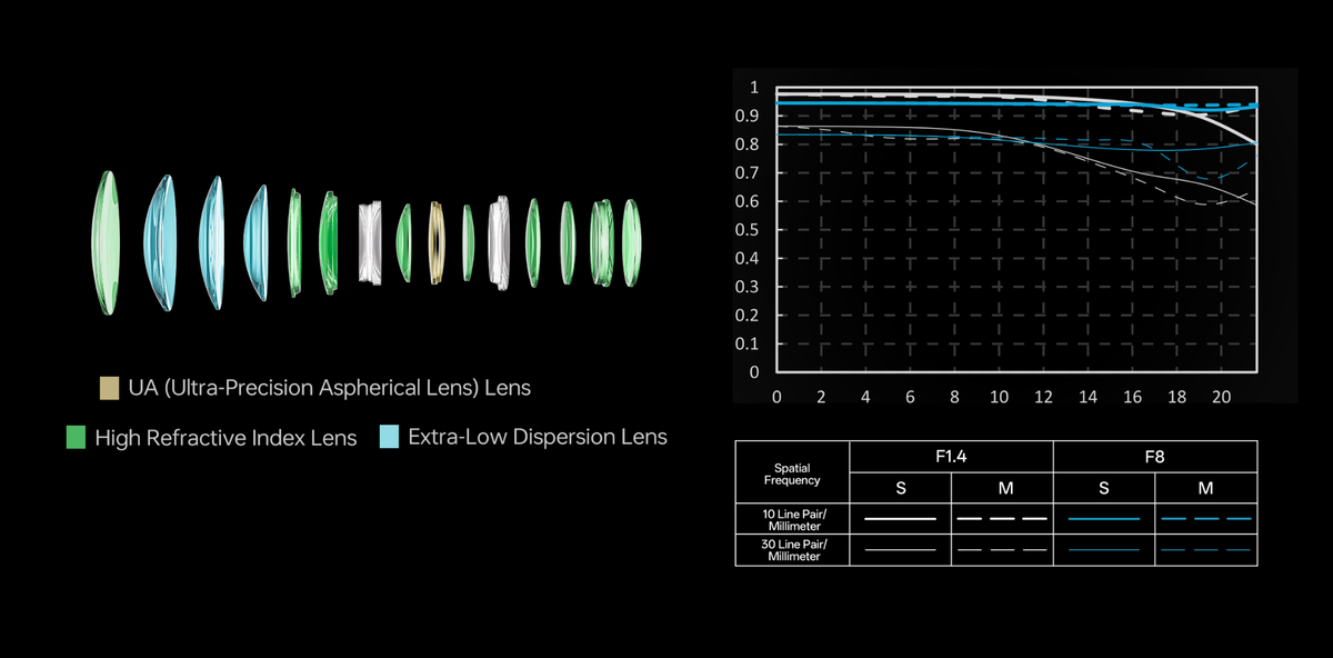主要展示图片，点击可放大查看