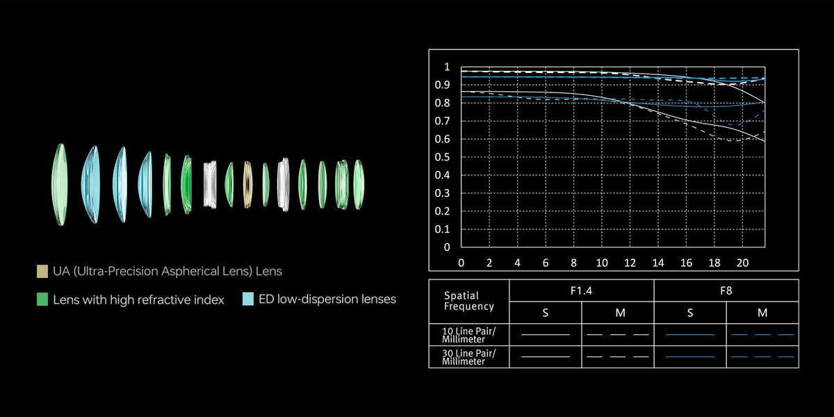 主要展示图片，点击可放大查看
